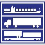 ContainerPort Group